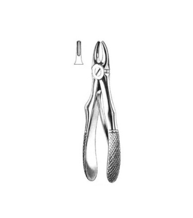 Forceps for Children