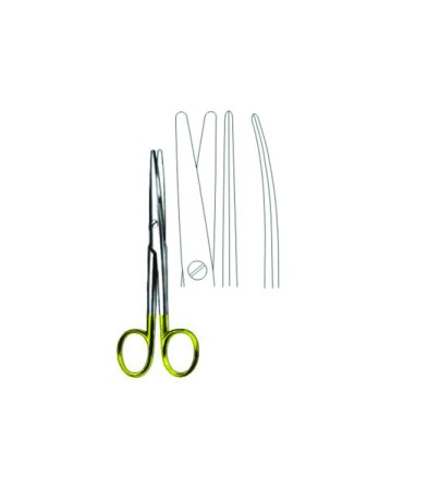Scissors
