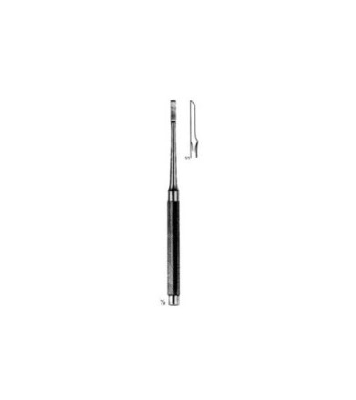 Chisels and Geouges