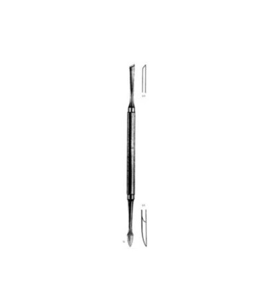 Raspatories Periosteal Elevators