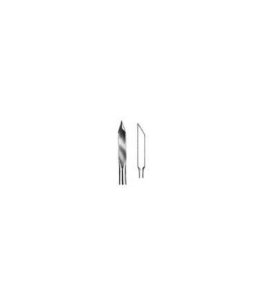 Chisels and Geouges